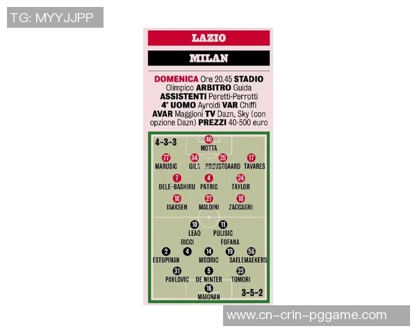 拉齐奥1-0AC米兰,AC米兰无缘八强,赛后评分:拉齐奥10号排榜首 拉齐奥1-0AC米兰,AC米兰无缘八强,赛后评分:拉齐奥10号排榜首